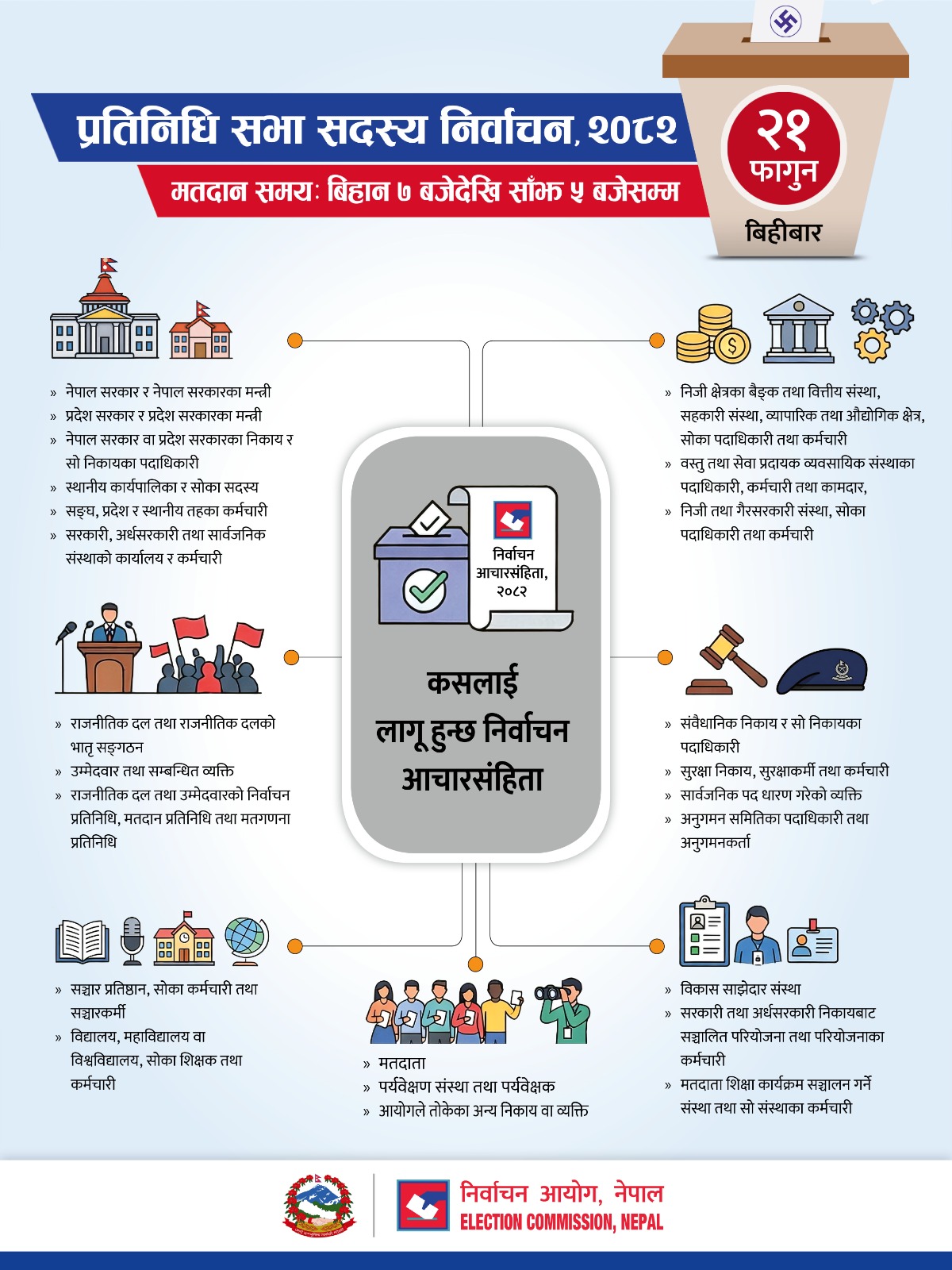 शैक्षिक संस्थामा सम्बद्ध प्राध्यापक, शिक्षक तथा कर्मचारी निर्वाचन प्रचारप्रसारमा सहभागी हुन नहुने सम्बन्धमा